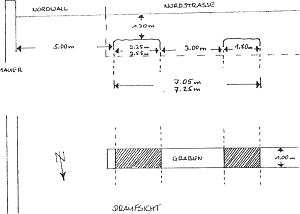 Abb. 7 Unmastbliche Befundskizze Nordstrae (N5), Ecke Nordwall (NW). Nach dem Bericht der Schwerter Zeitung vom 20.2.1944